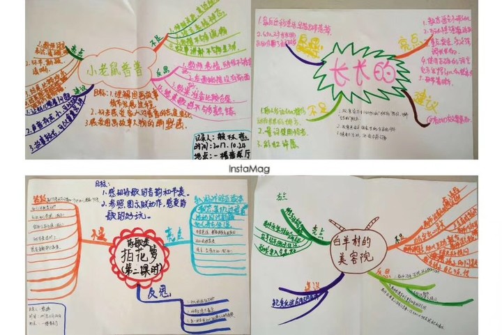 帶你走進(jìn)早閱課堂 ——《幼兒園早期閱讀特色教育研究》課例觀(guān)摩